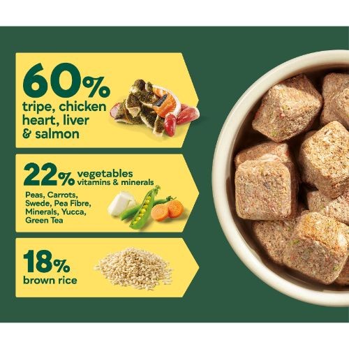 Natures Menu Complete & Balanced Raw Dog Food 60/40 Tripe, Heart