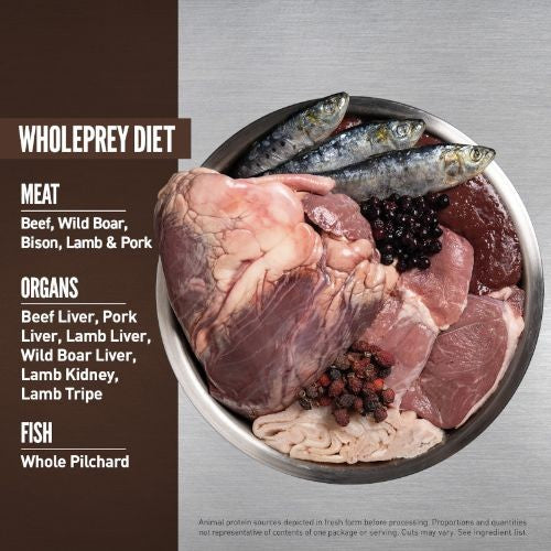 Orijen regional red dog food sales