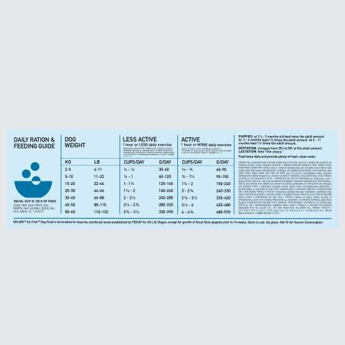 Orijen Six Fish Dry Dog Food Grain Free All Breeds Life Stages 2kg Orijen Pets Friends