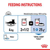 Royal Canin Indoor Adult Cat Food in Gravy 12x85g
