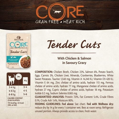 b09cf34c359fc1be610384d4330f0538