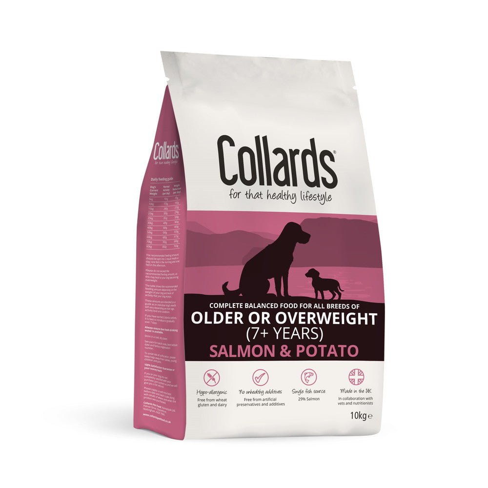 Collards Hypoallergenic Dry Dog Food for Older Or Overweight Dogs with