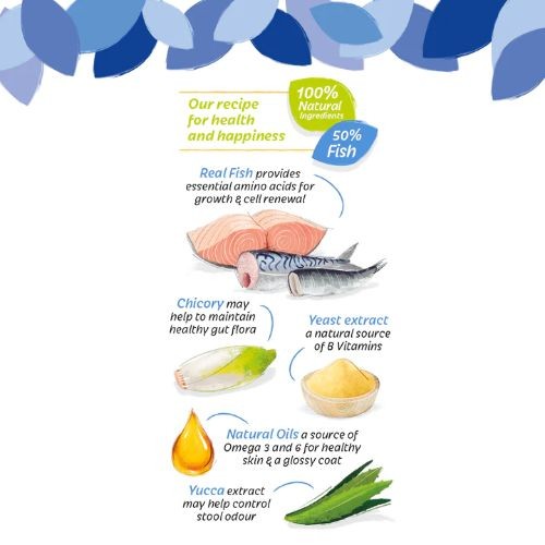 3316403c9422b87088acd74e8991a2ee