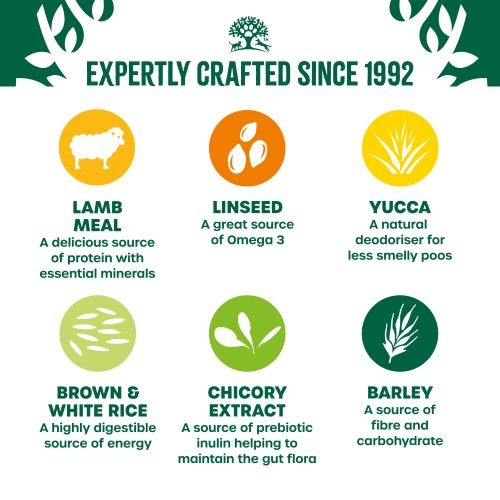 4a8d0a6ae27e30fe3a7b1c7eeaeeb760