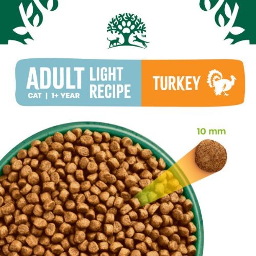 James wellbeloved light clearance dog food