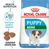 Royal Canin Dry Puppy Food for Mini Breeds 2kg