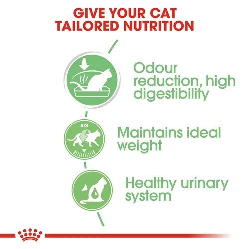 Royal Canin Digest Sensitive Cat Food in Gravy Pouches 12 x 85g